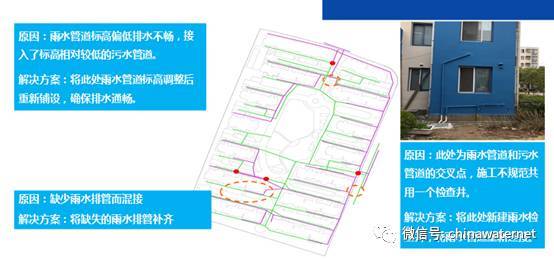 分享]市政排水系统设计图资料下载(图13)