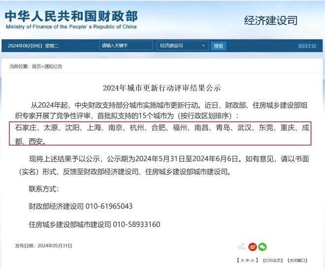 2024年城市更新行动将从以下15个城市开始(图1)