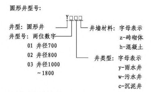 国标市政排水检查井工程量查询大全依据最新国标20s515图集编制(图4)