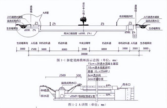 9博官网 入口完整版 2024年一建《市政》考试真题及答案解析(图3)