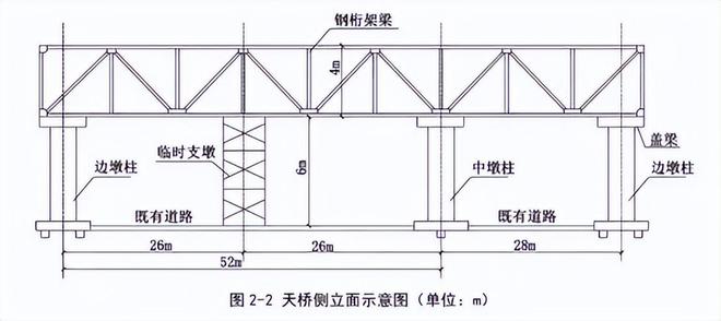 9博官网 入口完整版 2024年一建《市政》考试真题及答案解析(图6)