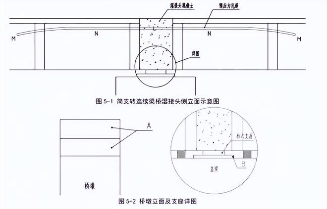 9博官网 入口完整版 2024年一建《市政》考试真题及答案解析(图11)