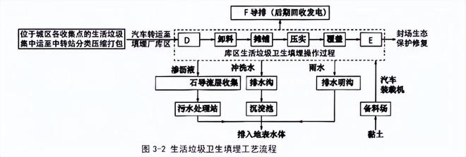 9博官网 入口完整版 2024年一建《市政》考试真题及答案解析(图8)
