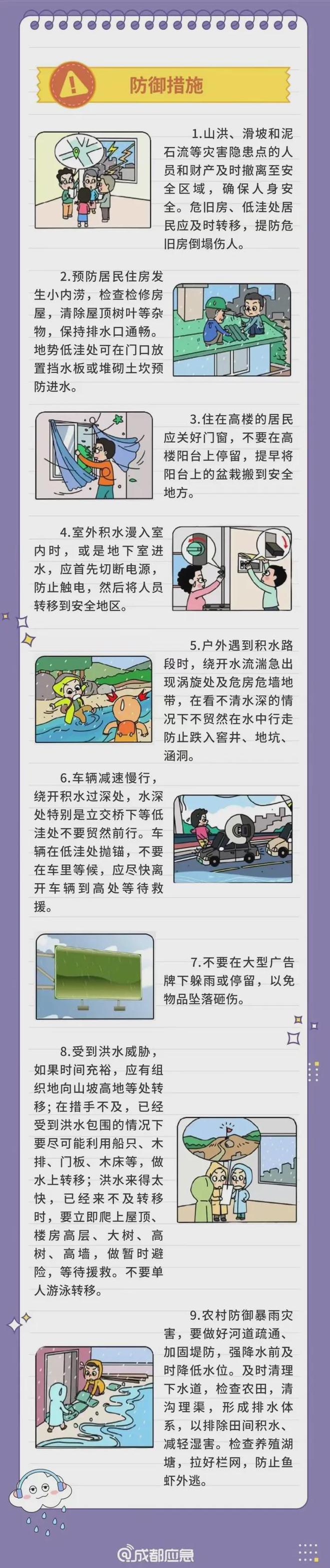 9博体育官网暴雨预警+节前晚高峰！下班早点回家(图3)