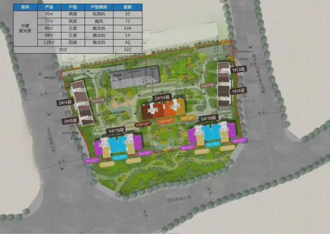 中建星光里(售楼处)2024首页-中建星光里最新发布官方网站-欢迎您(图7)