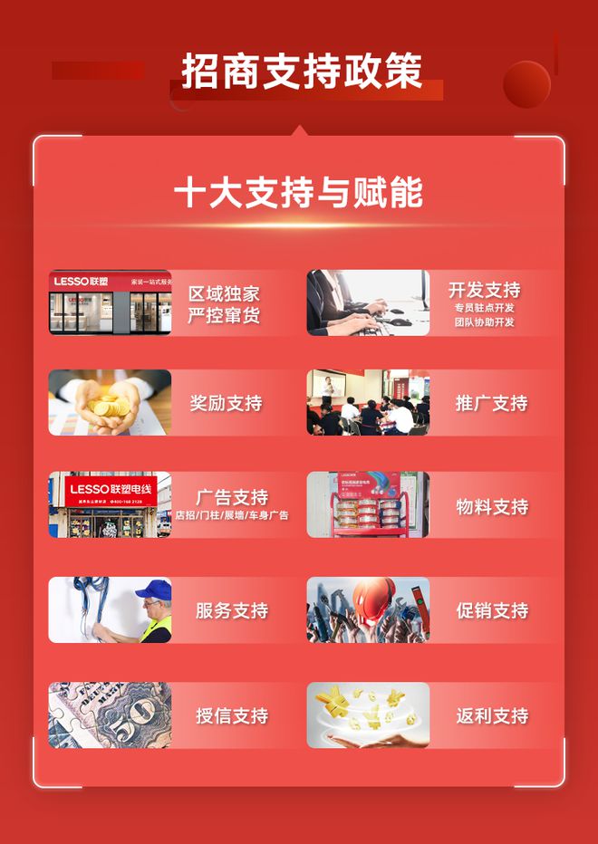 2024联塑集团家装生态电气系统产品开启全国招商诚邀经销加盟合作共赢！(图4)