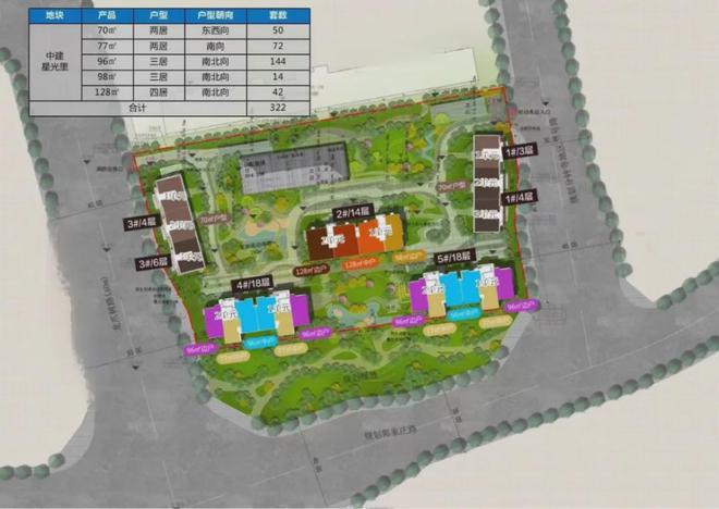 中建星光里(售楼处)2024首页-北京星光里最新发布官方网9博体育官网站-欢迎您(图7)