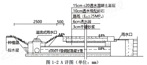 2024年一级建造师考试《市政工程》线题)(图3)