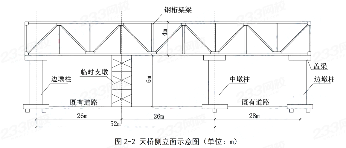 2024年一级建造师考试《市政工程》线题)(图6)