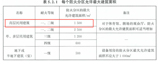 2024年一级造价师《安装计量》考试线题(图3)